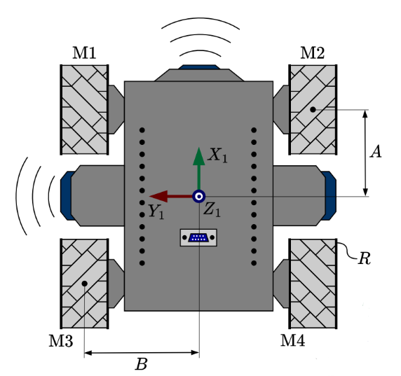 Motor Invertido